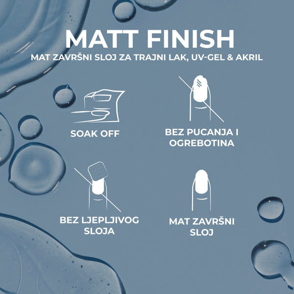 Gel lak Matt Finish – No Wipe