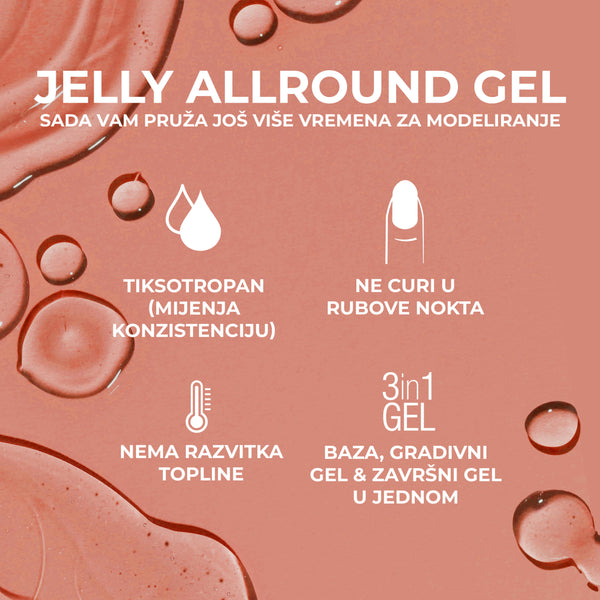 Jelly Allround Gel – Milky Rose