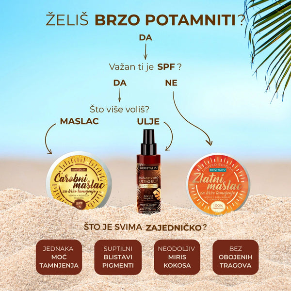 Zlatni maslac za brže tamnjenje