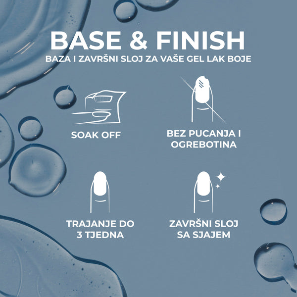 Gel lak (bazni gel) Base & Finish